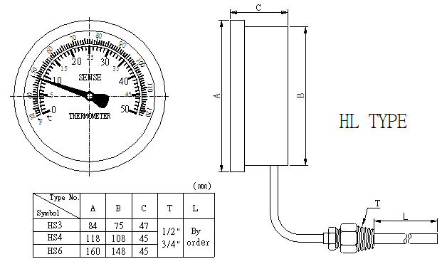 雙金屬溫度計HL型