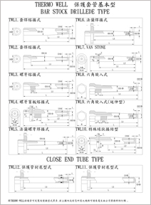 THERMO WELL保護套管基本樣式